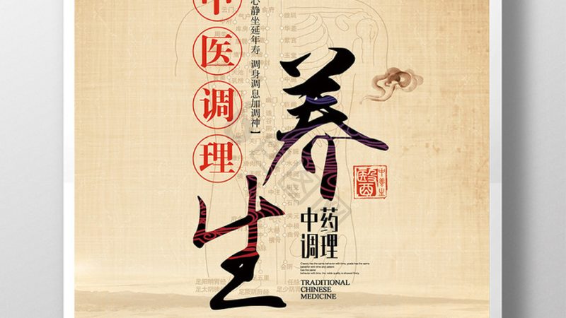 小标题：足疗按摩的起源与发展