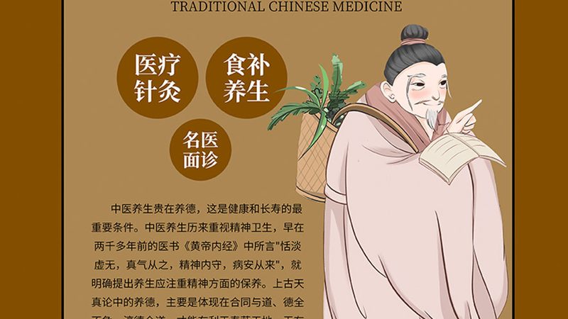 刮痧减肥，经络图步骤详解，轻松掌握健康减脂之道